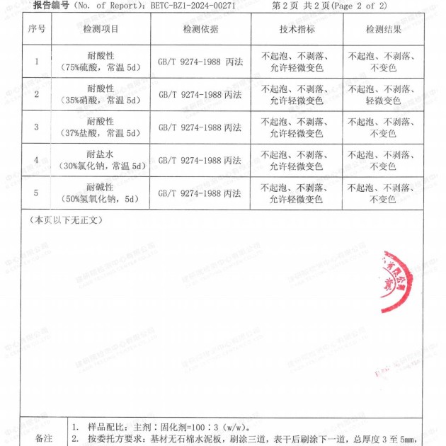 锡林郭勒盟重防腐地坪,锡林郭勒盟超强耐腐蚀涂料产品图4